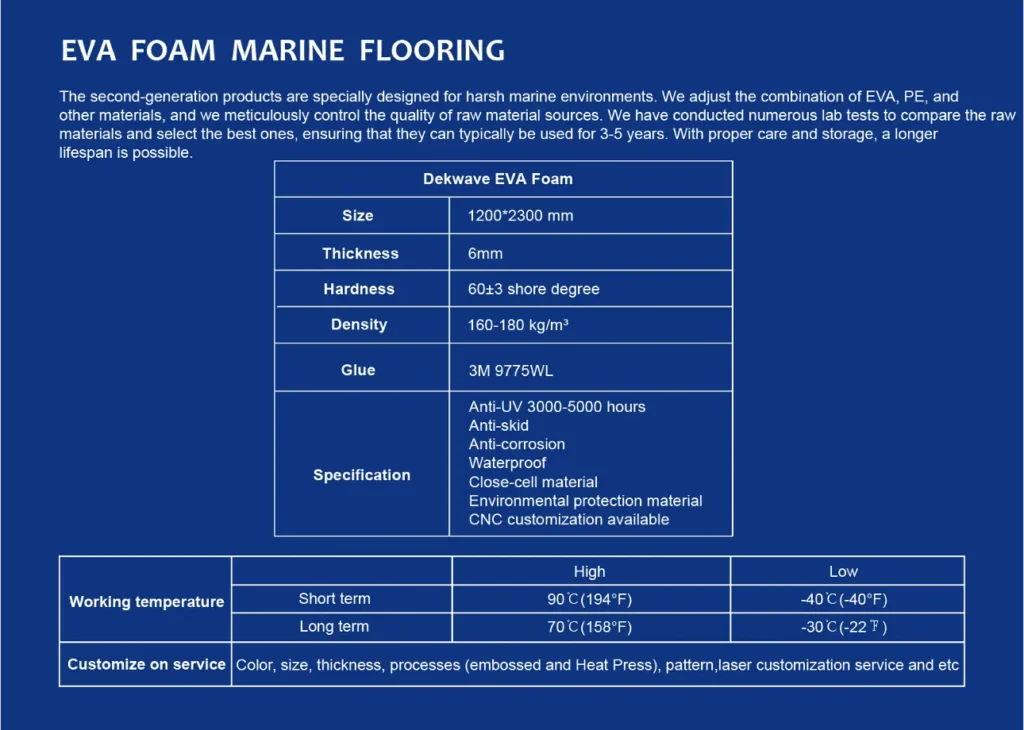 Teak-style boat decking in Seattle, Washington